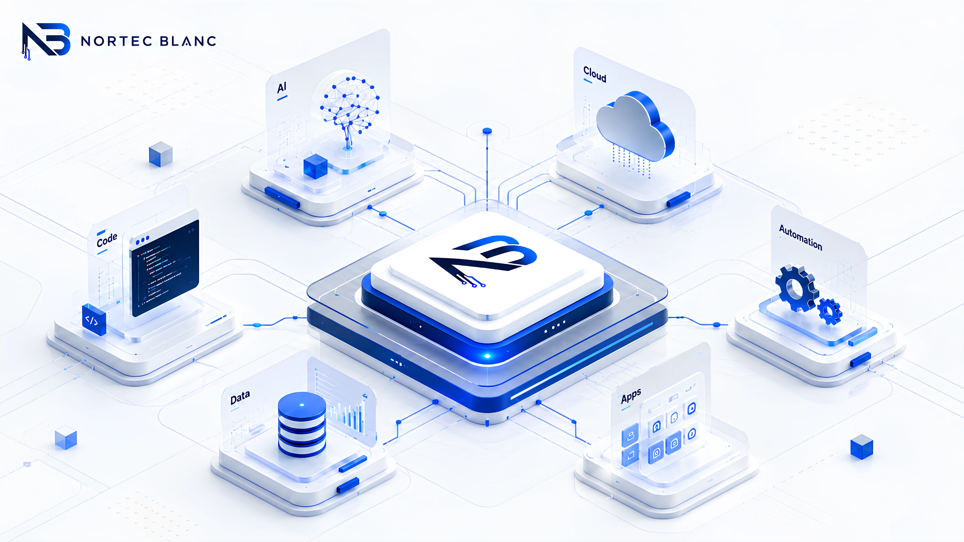 An isometric visualisation of Nortec Blanc's capabilities — AI, cloud, code, automation, apps, and data — interconnected around a central platform.